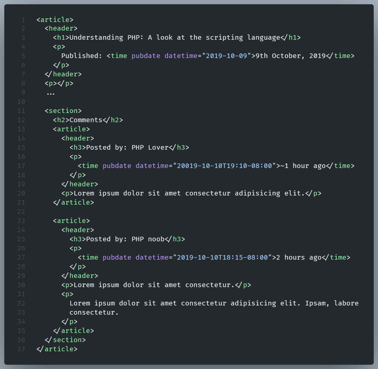 Article Tag Examples The ARTICLE element in HTML5 - Lambros Hatzinikolaou