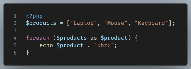 Example of storing a group of products in an array.