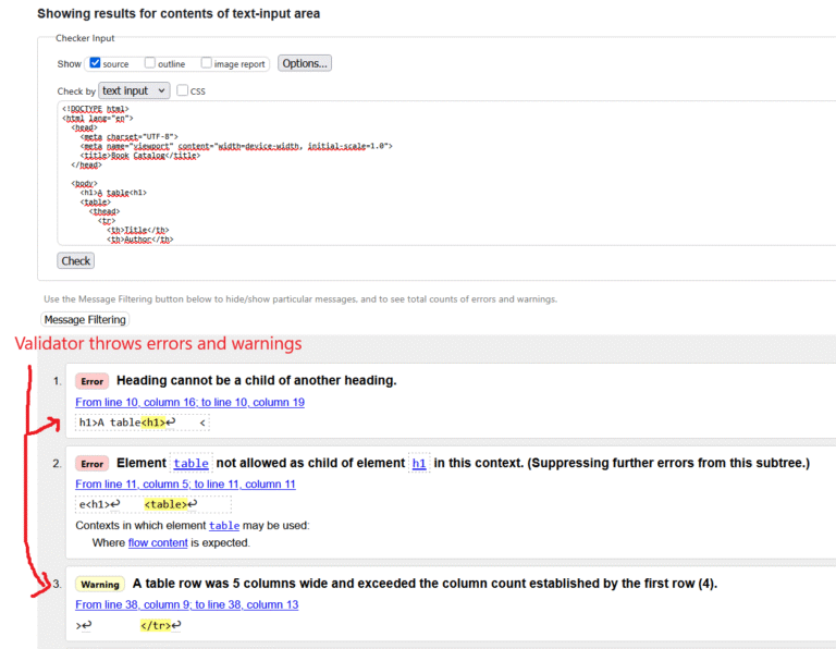 HTML Validators: Your Quietest Yet Most Reliable Coding Assistant