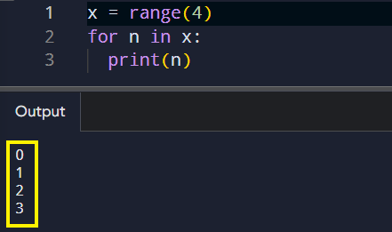 Example of range() method
