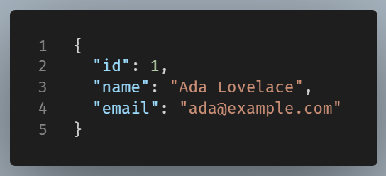example of a REST API response.