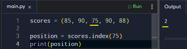 The index() method returns the position of the first occurrence of the value 75. Indexing starts at zero, just like with lists.
