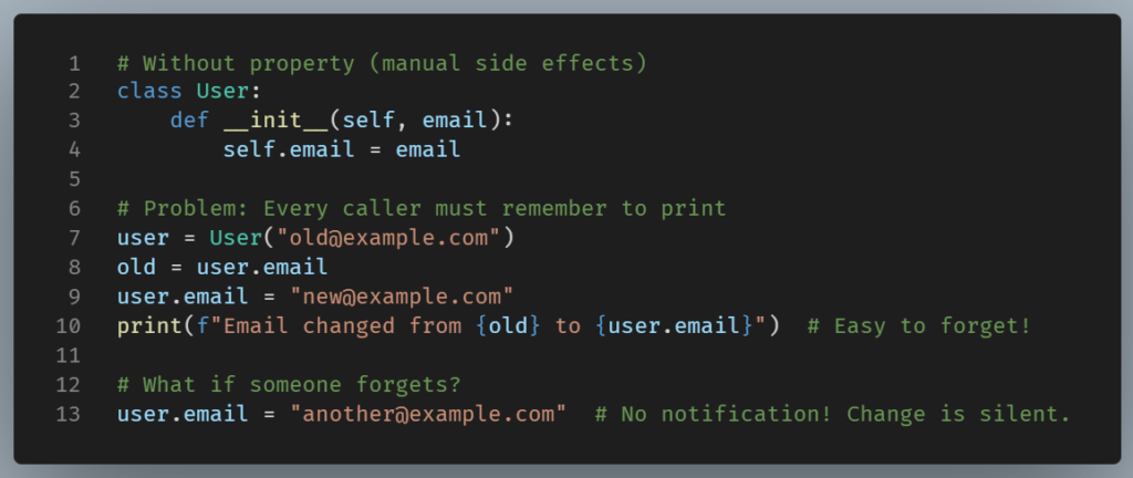 Python example showing a User class without properties, where changing an email requires manual printing of changes and can result in silent updates if forgotten.