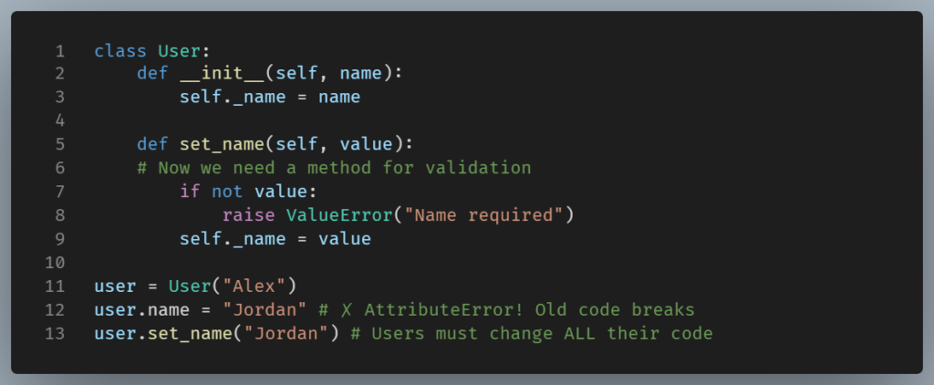 Code snippet showing a User class with a _name attribute and a set_name method that validates input (raises ValueError if empty). Example usage demonstrates that assigning user.name =