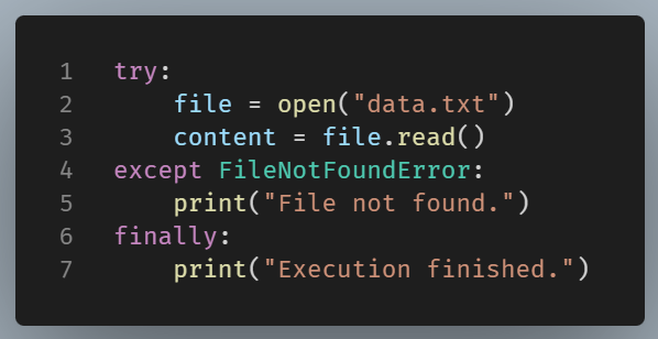 Example of finally block.