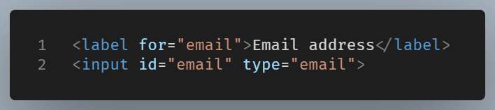 Code example showing a standard form label connected to an email input with for=
