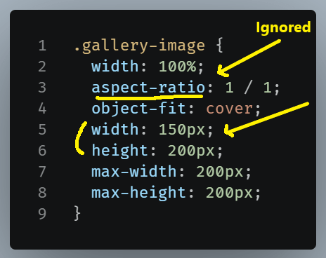 Example of aspect-ratio used together with both width and height