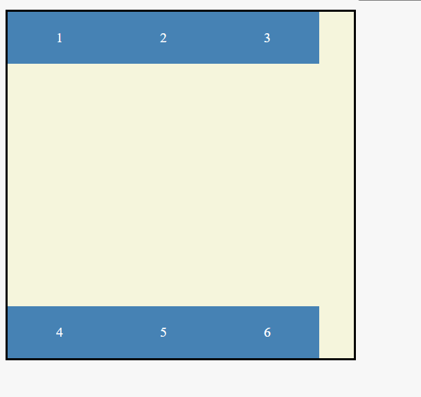 Image depicting how the six box are rendered into a container using the flex-wrap property.