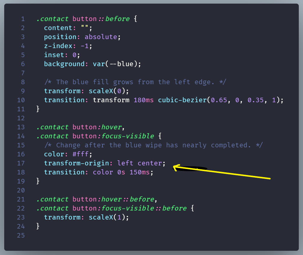 Code example showing a case that when hover begins, transform-origin changes from the center to the left edge at the same time as the scale animation.
